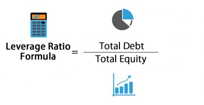 Leverage Ratio Formula 