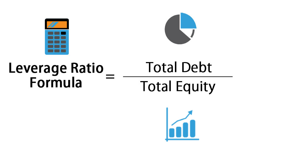 Leverage Ratio Formula Calculator Excel Template 