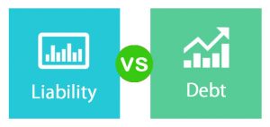 Liability vs Debt | Top 4 Best Differences (With Infographics)