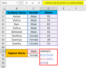 MAX IF in Excel (Examples) | How To Use MAX IF Function in Excel?