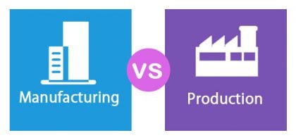 Manufacturing Vs Production | Top 6 Differences (With Infographics)