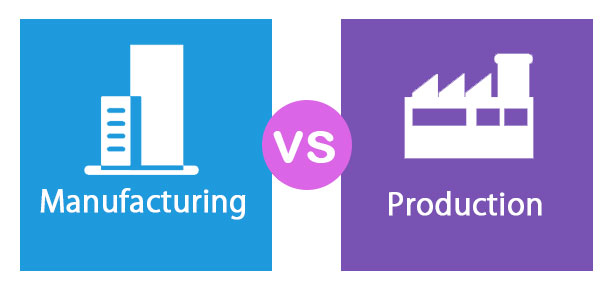 Manufacturing vs Production