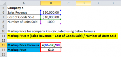 Markup Price Formula  Calculator (Excel template)