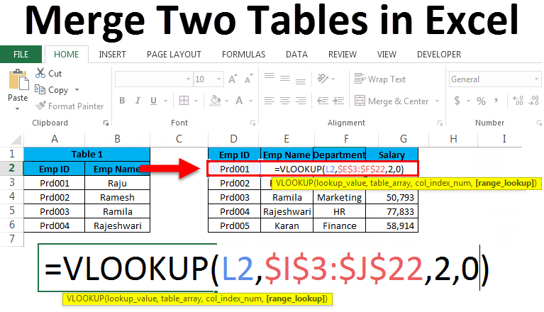 Merge Two Tables in Excel (Examples) | How to Merge Two Tables?