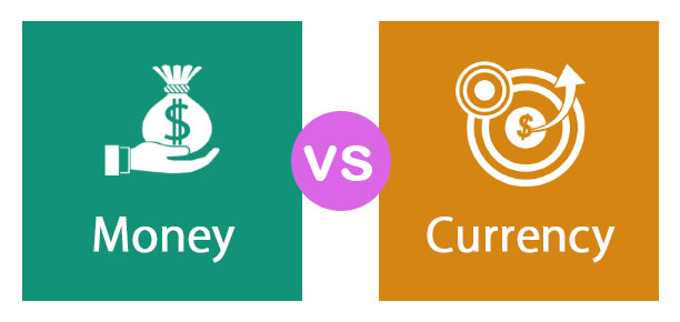 Money vs Currency