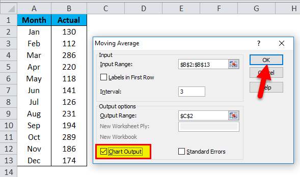 Moving Averages In Excel Examples How To Calculate 