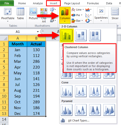 Moving Averages Example 2-2