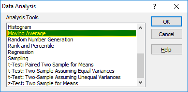 Moving Averages Step 2