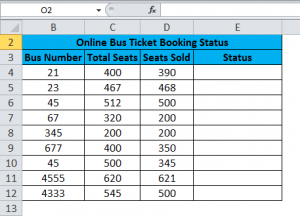 Multiple IFS in Excel (Examples) | How to use Multiple IFS Formula?