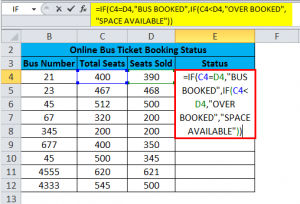 Multiple IFS in Excel (Examples) | How to use Multiple IFS Formula?