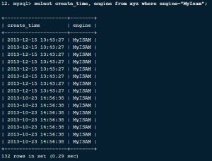 MySQL Commands | Basic To Advanced MySQL Commands
