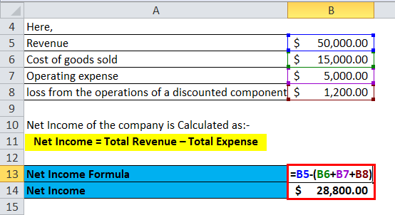 how-to-calculate-net-profit-haiper