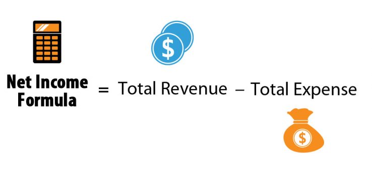 Net Income Formula Calculator With Excel Template 