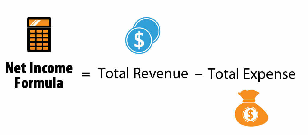 Net Income Formula | Calculator (With Excel template)