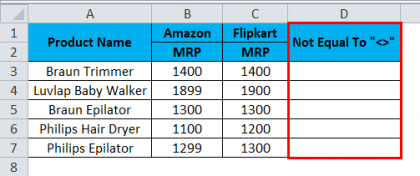 Not Equal To in Excel (Examples) | How to use Not Equal To?