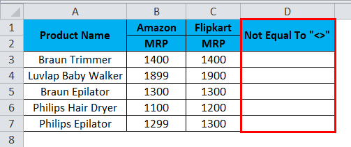 symbol for does not equal in excel