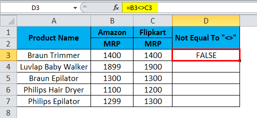 Not Equal To Example 1-4