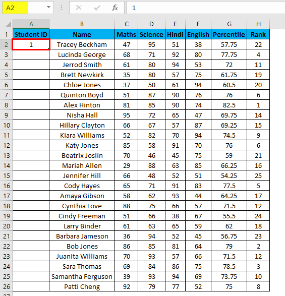 Numbering In Excel Methods To Add Serial Numbers In Excel
