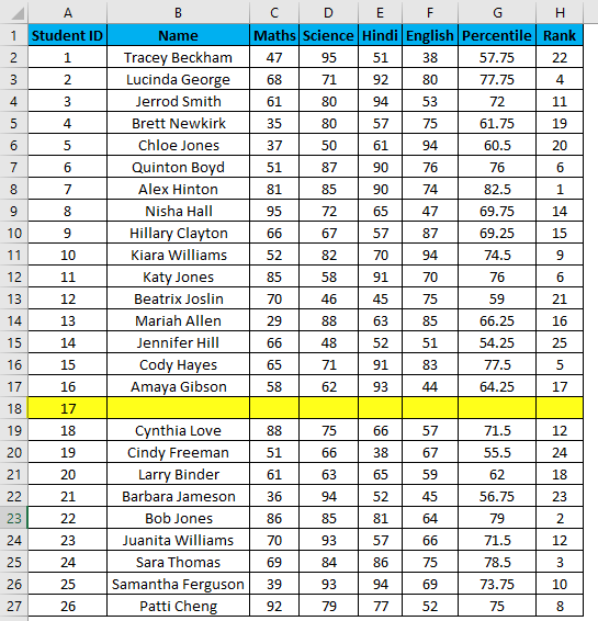 Numbering in Excel Example 5-6