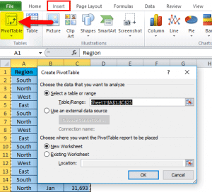 Pivot Chart in Excel (Uses, Examples) | How To Create Pivot Chart?