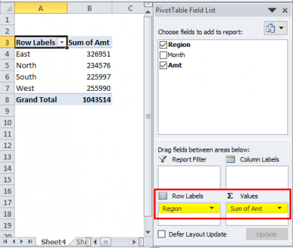 Pivot Chart in Excel (Uses, Examples) | How To Create Pivot Chart?
