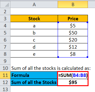 sum of all the stocks 1