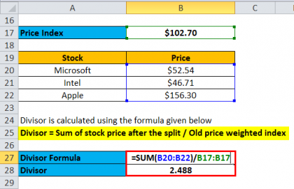 Price Index Formula | Calculator (With Excel template)