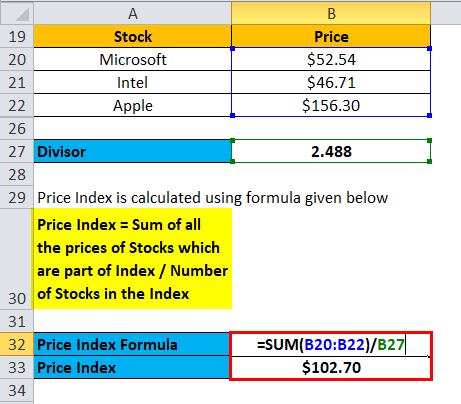 wholesale price index formula example