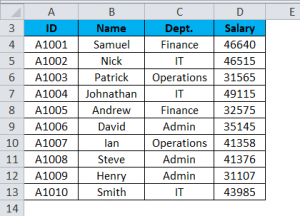 Print Area in Excel (Example) | How to Set Excel Print Area?