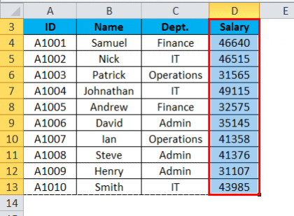 Print Area In Excel (example) 