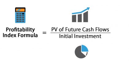 Profitability Index Formula | Calculator (Excel template)