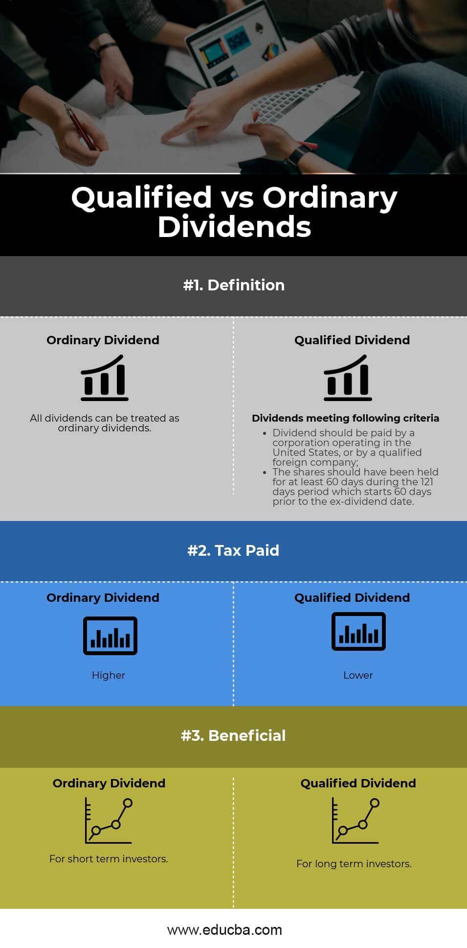 Qualified-vs-Ordinary-Dividends info