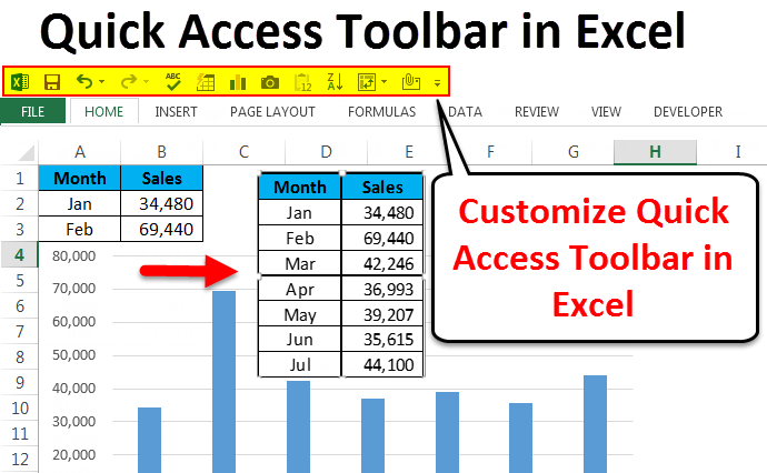 Quick Access Toolbar in Excel 