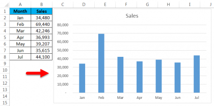 Quick Access Toolbar in Excel | How to use Quick Access Toolbar?