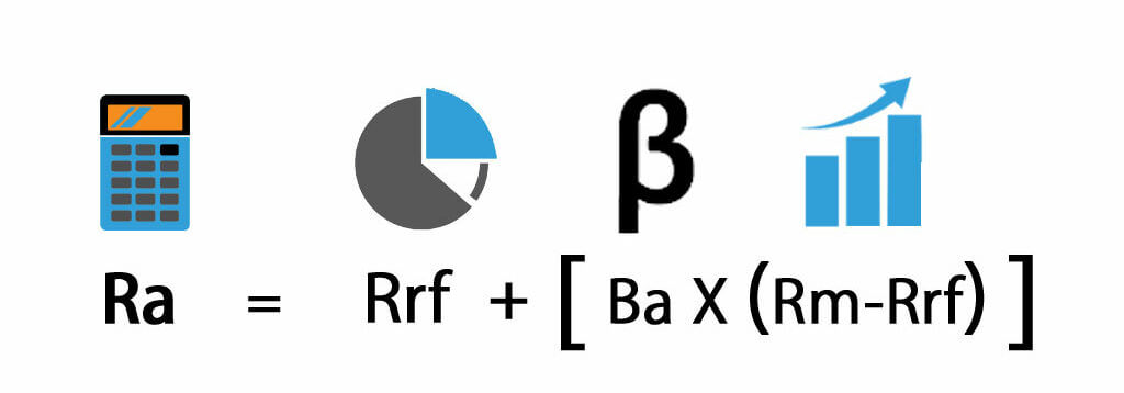 Ra-formula