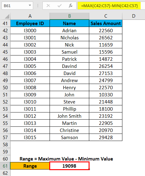 enlarge symbol in excel for mac