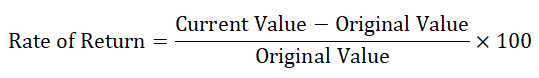 Rate of Return Formula | Calculator (Excel template)