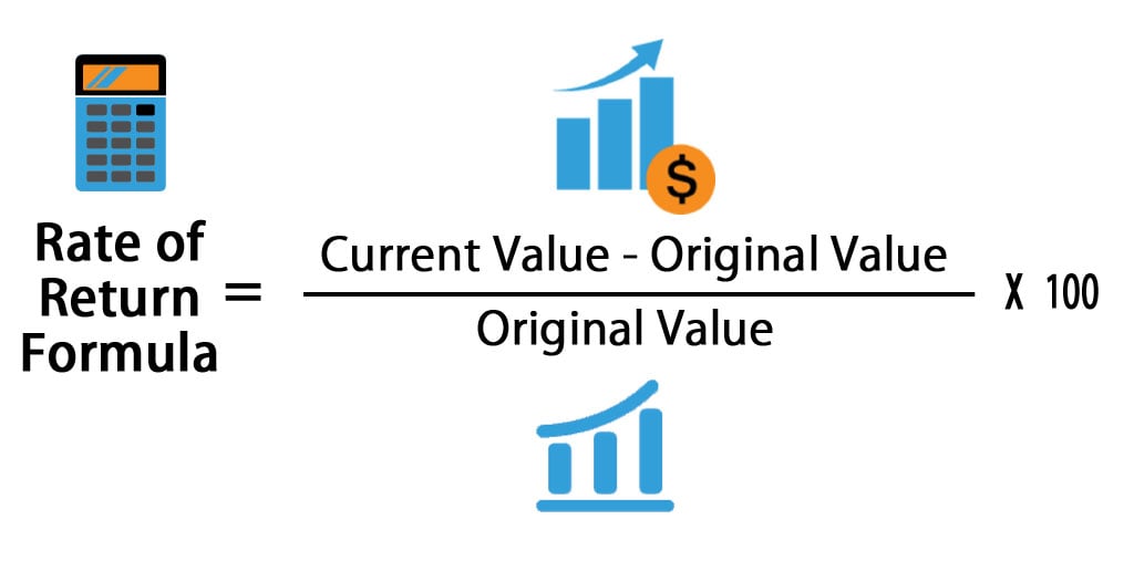 Formula for calculating rate of return on investment - ShehranAoife