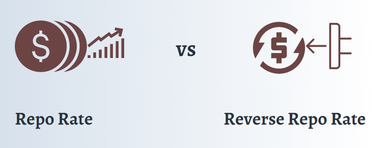 Repo Rate Vs Reverse Repo Rate Top 6 Differences With Infographics 4904