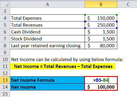 Calculation of Net Income
