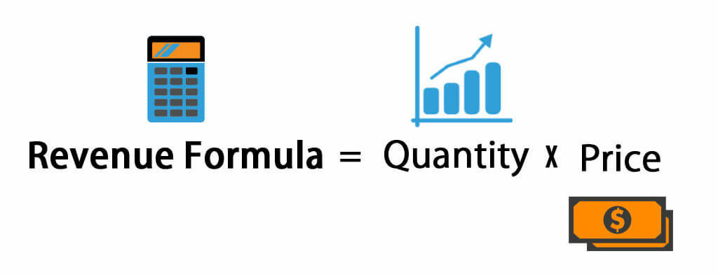 Revenue-Formula