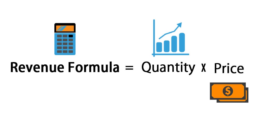 revenue-formula-calculator-with-excel-template