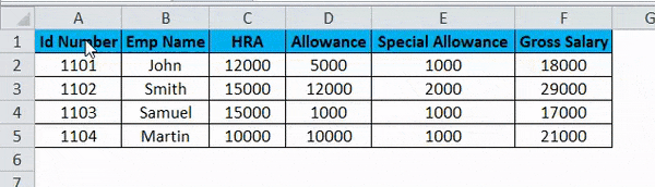 Rows to Columns Example 2-2
