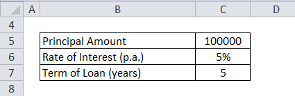 Simple Interest Rate Example 1-1