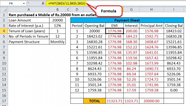 simple loan calc