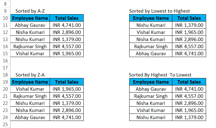 Sorting in excel A to Z