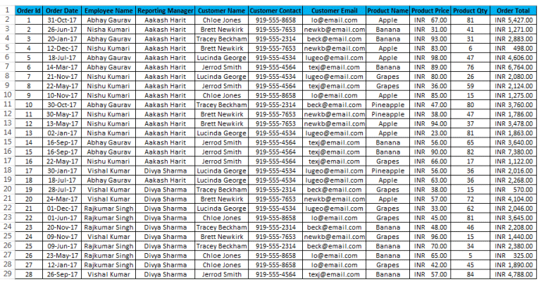 Sorting in Excel (Examples) | How to do data Sorting?