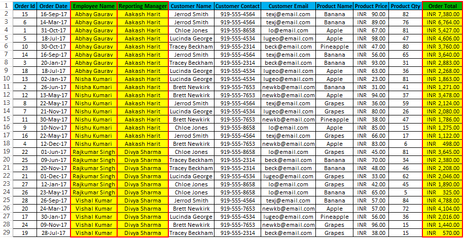 sorting criteria