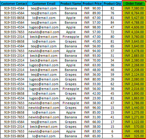 Sorting in excel example 3 result 1