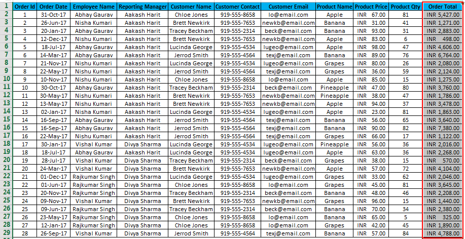 Sorting in excel example 3.0.1